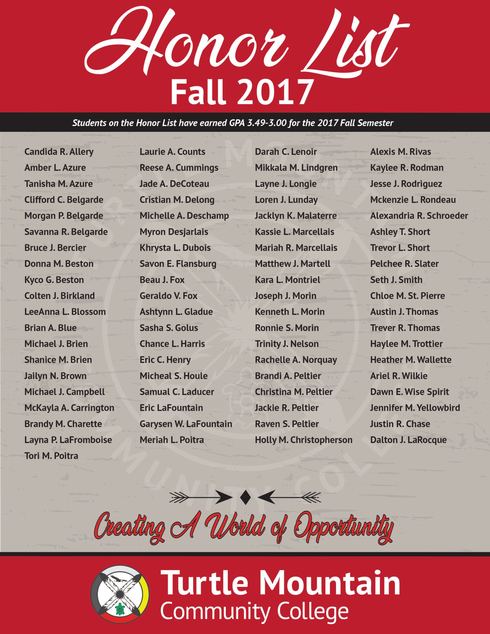 Fall17-Honor-List - Turtle Mountain Community College